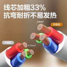 得力 18262 单控八联接线板插座 3米 白色